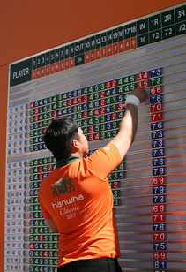 九游电竞平台官网-世界高尔夫青少年锦标赛中国组合夺冠，世界青少年高尔夫球手排名